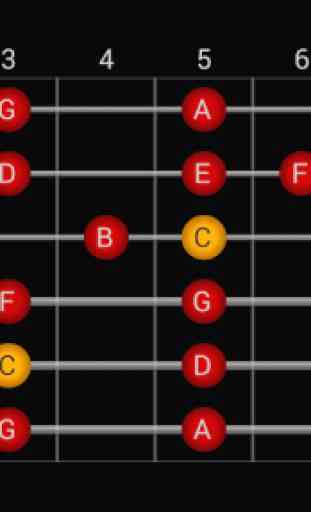 s.mart Scales (Guitar, Bass, Banjo, Ukulele, ... 2