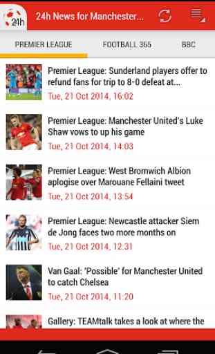 24h News for Man. United 2