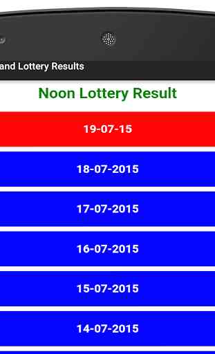 Nagaland Lottery Results 4