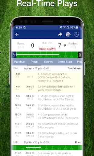Saints Football: Live Scores, Stats, & Games 2