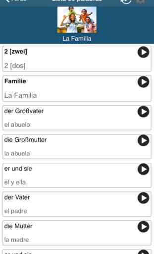 Aprender alemán - 50 idiomas 4