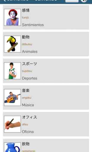 Aprender japonés - 50 idiomas 4
