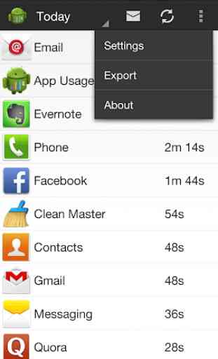 App Usage Tracker 2