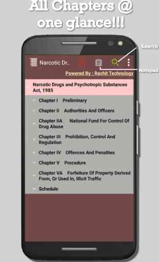 Narcotic Drugs Act 1985 1