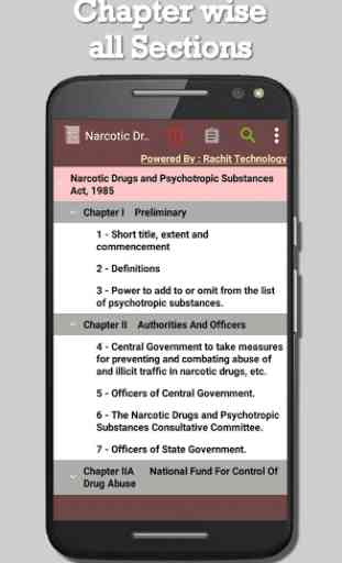 Narcotic Drugs Act 1985 2