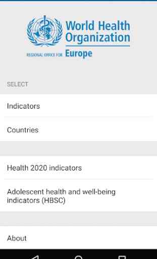 WHO European health statistics 1