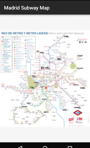 Mapa del Metro de Madrid 1