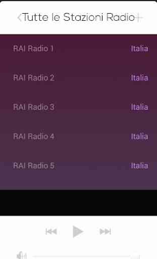 Radio Italia en Vivo 2