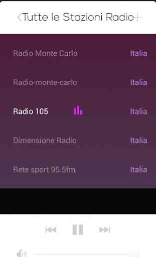 Radio Italia en Vivo 4