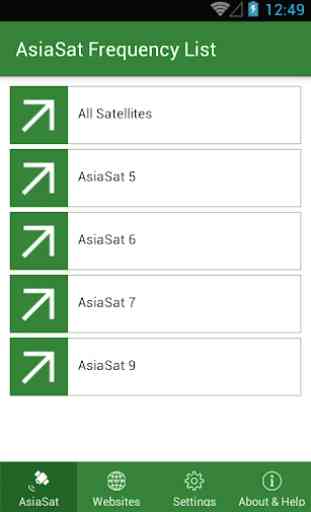 AsiaSat Frequency List 1