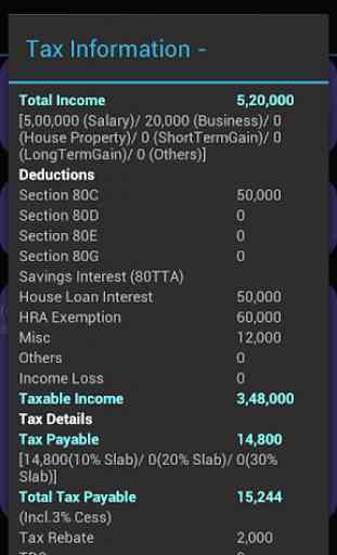 India Income Tax Manager 4