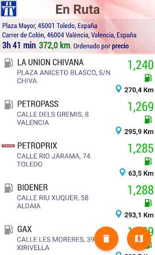 Ahorra en Gasolina. Gasolineras baratas en España 4
