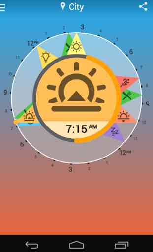 Solar Clock: Circadian Rhythm 1