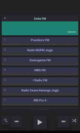 Radio Yogyakarta FM 2