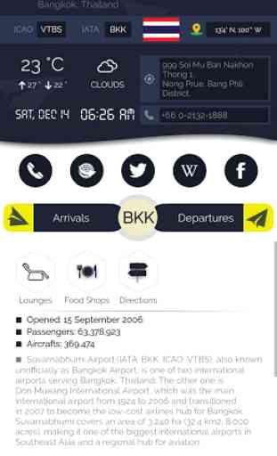 Suvarnabhumi Airport (BKK) Info + Flight Tracker 1