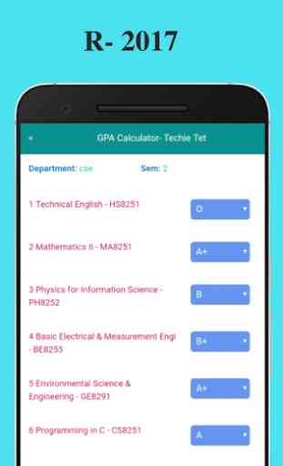 AU Students GPA CGPA calculator 2