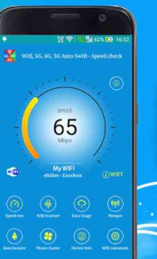 Wifi, 5G, 4G, 3G Auto Swift - Speed check 1