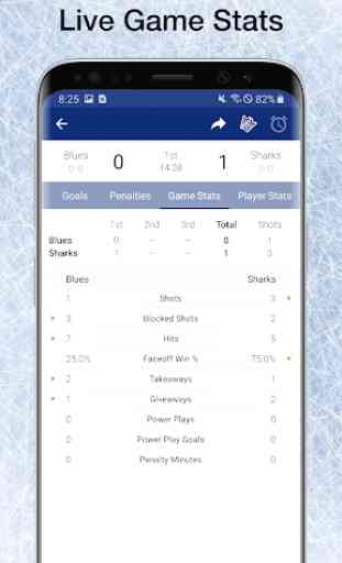 Sabres Hockey: Live Scores, Stats, Plays, & Games 4
