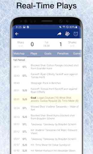 Senators Hockey: Live Scores, Stats, Plays & Games 1
