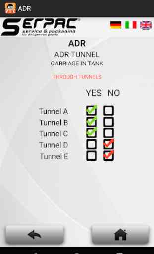 ADR - Tunnels and Services 3
