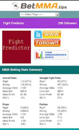 Free Betting Tips on MMA 2