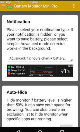 Mini Battery Monitor Pro 2