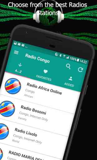 Congo Radio Stations  1