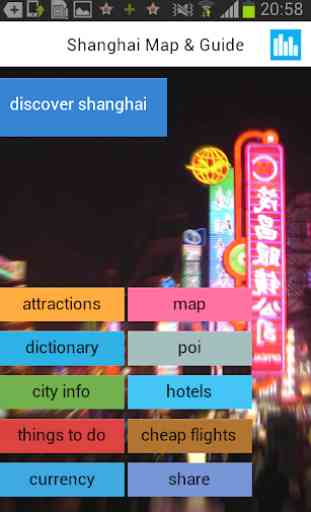 Shanghai Offline Mapa, ​Guía 1