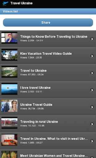 Viajes Ucrania 2