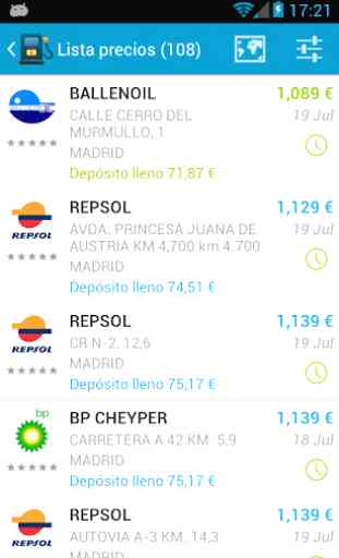 Consumo Combustible España 2