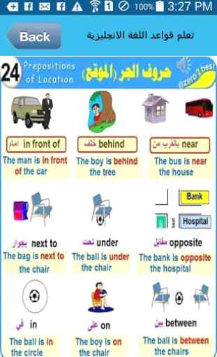 Learn English Grammar 3