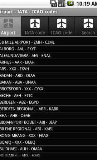 Airport codes PRO 2