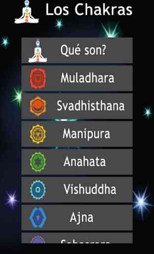 Los Chakras y Mantras 1