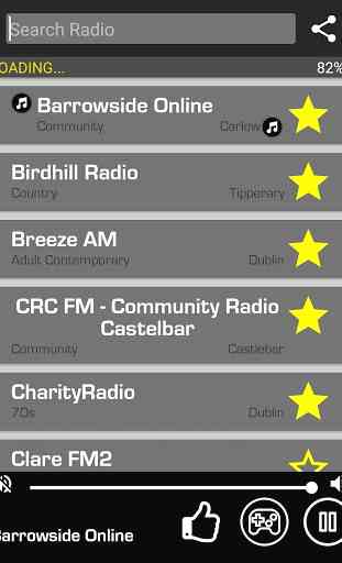 Radio Irlanda 2