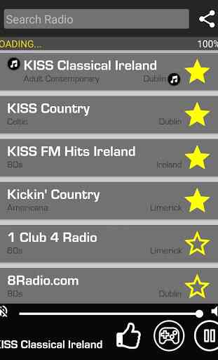 Radio Irlanda 3