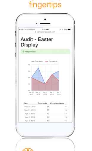 VisitBasis | Retail Audit and Merchandising app 3