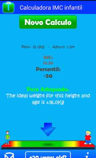 Children's BMI calculator 1
