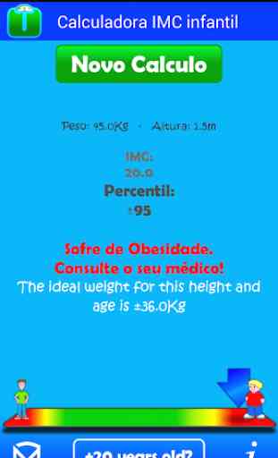 Children's BMI calculator 2