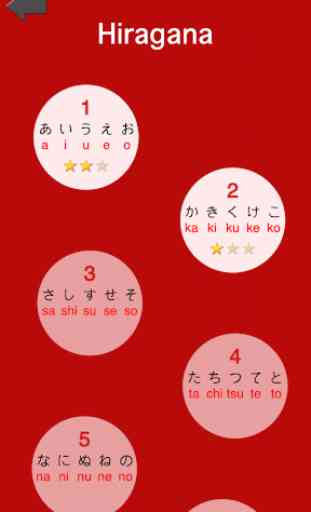 Learn Japanese-Hiragana-Romaji 4