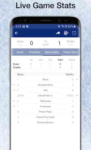 Ducks Hockey: Live Scores, Stats, Plays, & Games 4