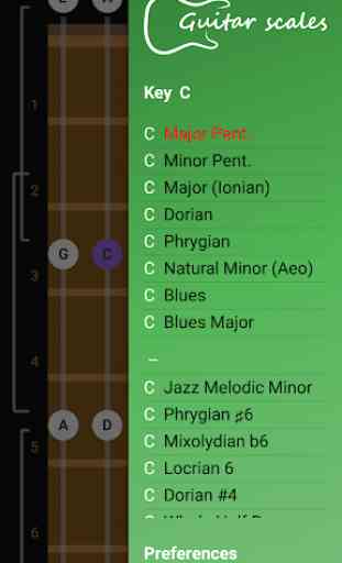 Guitar Scales & Patterns  *NO ADS* 1