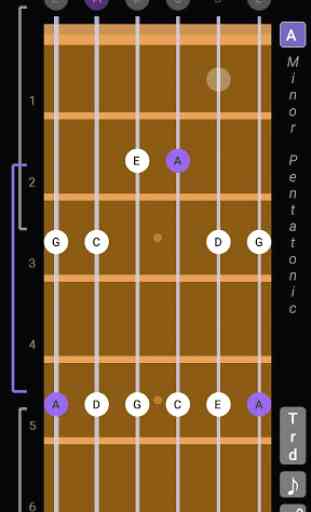 Guitar Scales & Patterns  *NO ADS* 3