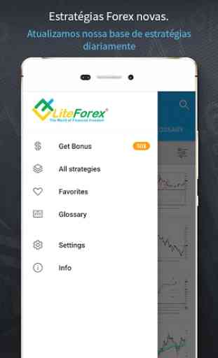Forex, estrategias de trading 4