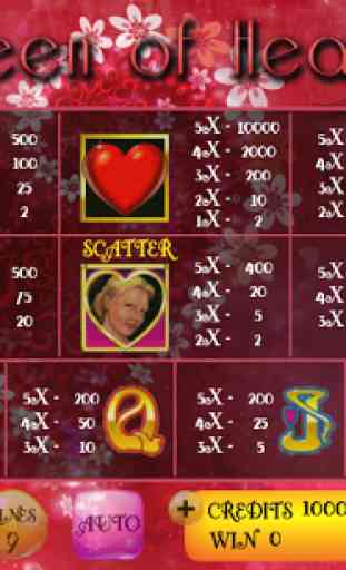 Queen Of Hearts Slot 3