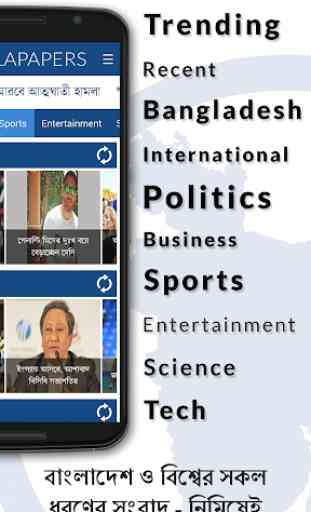 BanglaPapers - Newspapers from Bangladesh 3