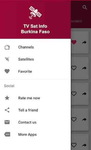 Info satélite Burkina Faso 2