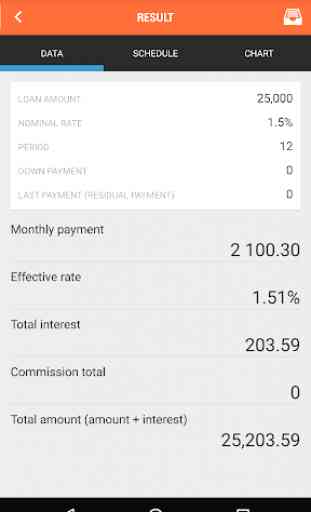 Loan Shark - Loan Calculator, Interest & Repayment 2