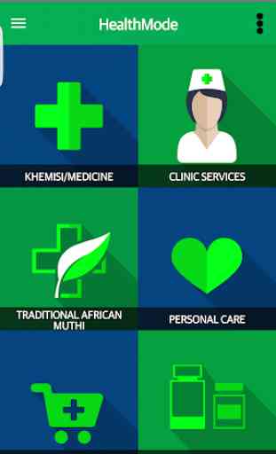 Healthmode Pharmacy 3