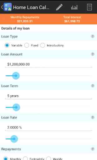 Home Loan Calculator 2