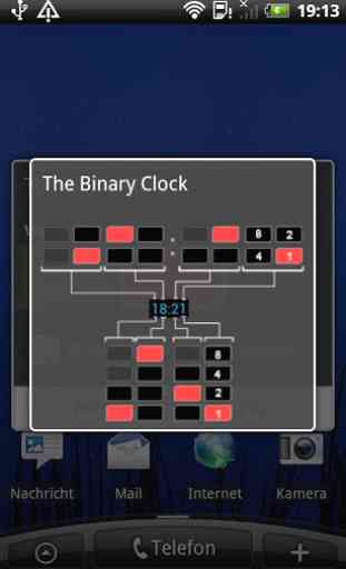 The Binary Clock 4